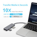 EQUIPD USB C Hub, 7-in-1 USB C adapter,4K HDMI,Power Delivery, microSD/SD Card Reader - InfinityAccessories017