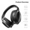 Aria Bluetooth Active Noise Cancelling Headphones with Mic, Good Sound, Replaceable Ear Pads, Spacious, 35H Wireless Wired ANC Over Ear Headset - InfinityAccessories017
