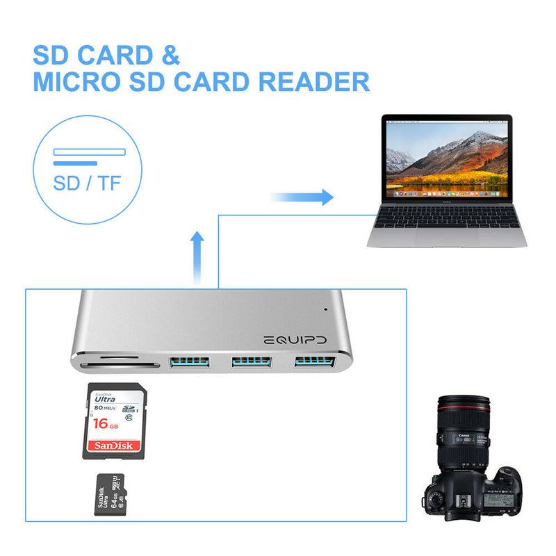 Aluminum USB-C Card reader Hub Adapter - InfinityAccessories017