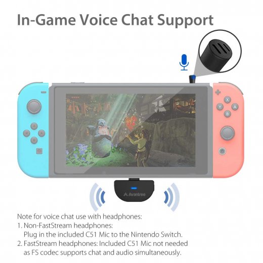 USB Type-C Bluetooth 5.0 Audio Transmitter Adapter for Nintendo Switch, Compatible with AirPods, Supports 2 Bluetooth Headphones PS4 PC Mac - InfinityAccessories017