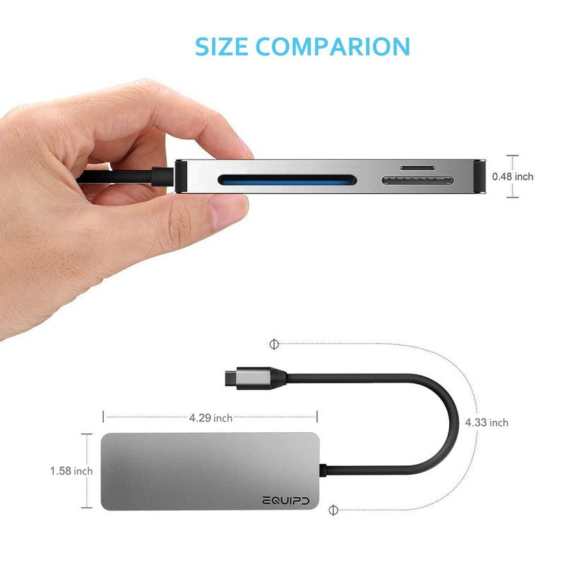 EQUIPD USB C Hub All in One Memory Card Reader. - InfinityAccessories017